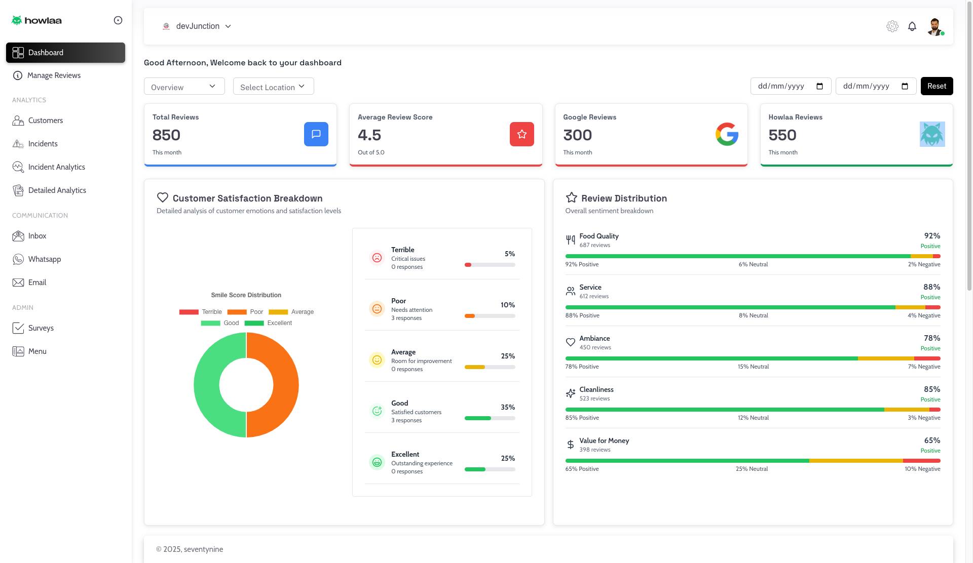 Howlaa Dashboard - Customer Satisfaction Analytics